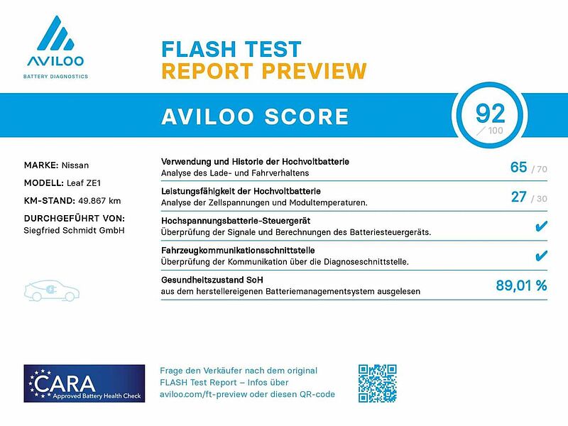 Nissan Leaf 40kwh